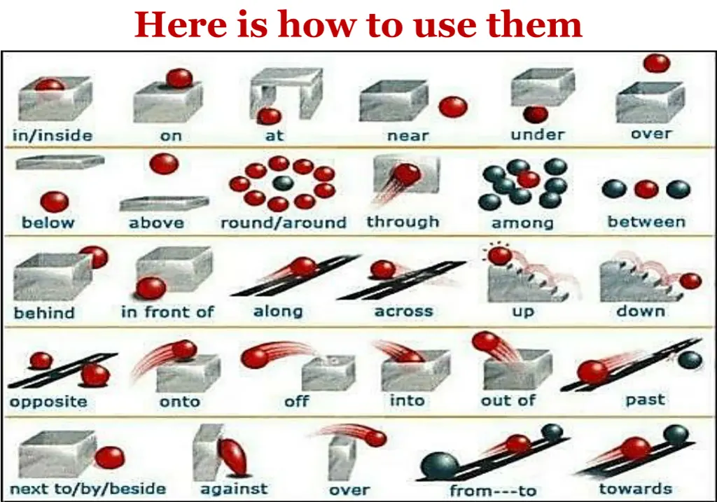 here is how to use them