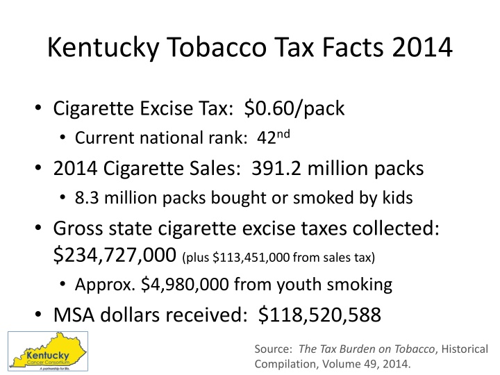 kentucky tobacco tax facts 2014