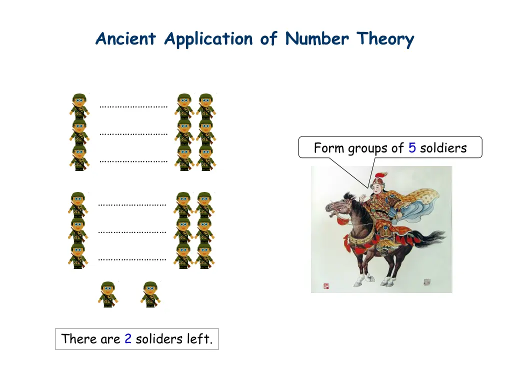 ancient application of number theory 1