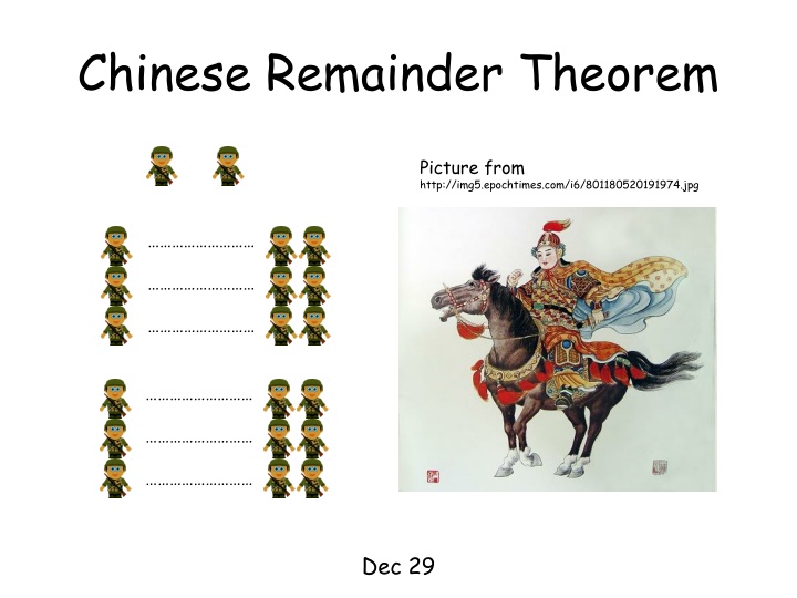 chinese remainder theorem