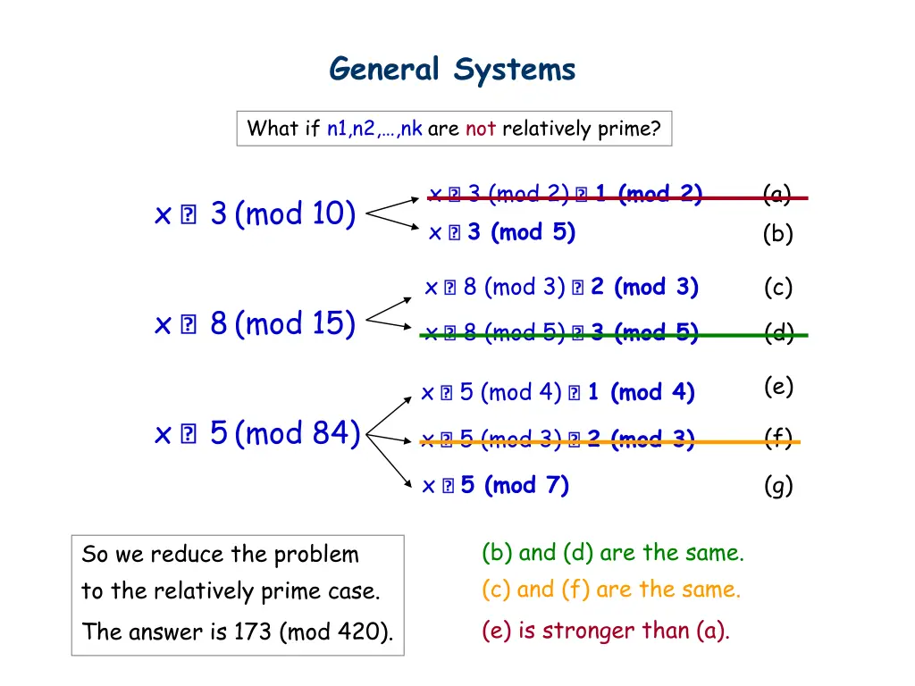 general systems