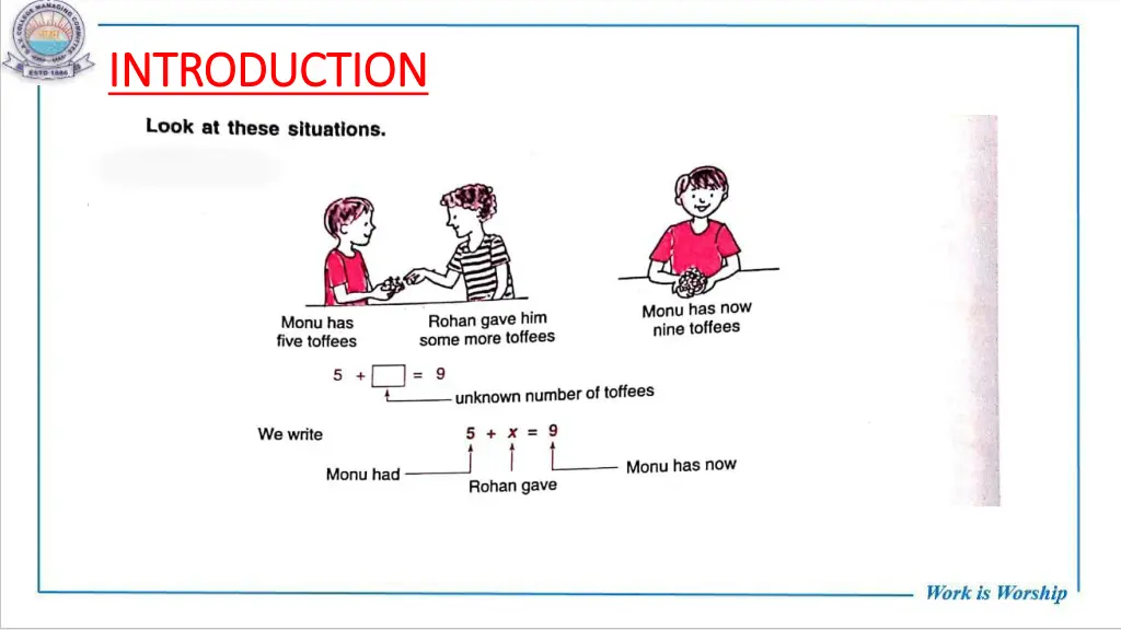 introduction introduction