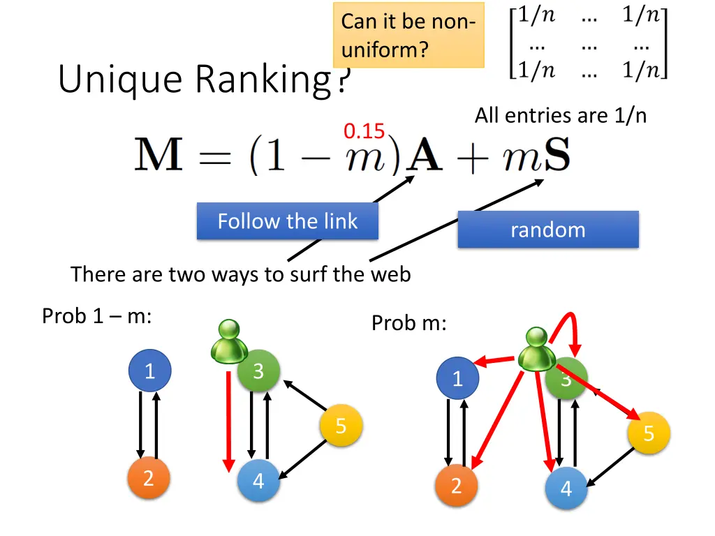 slide21
