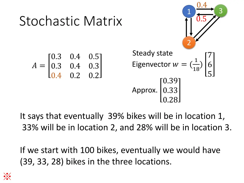 slide8