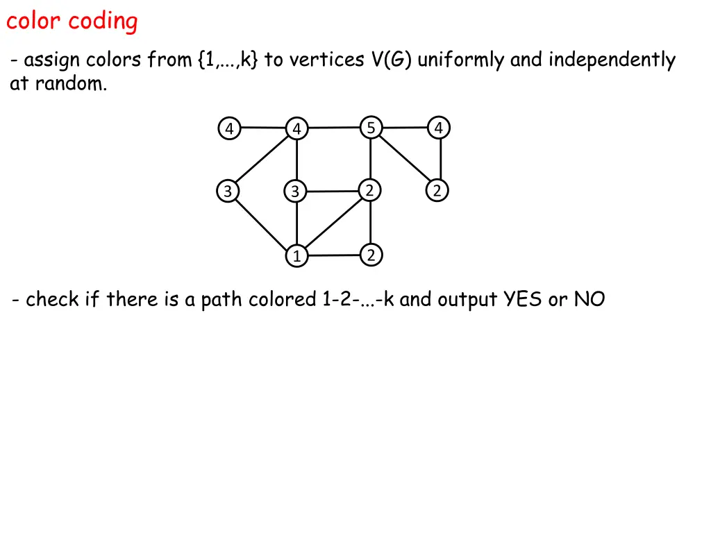 color coding 2