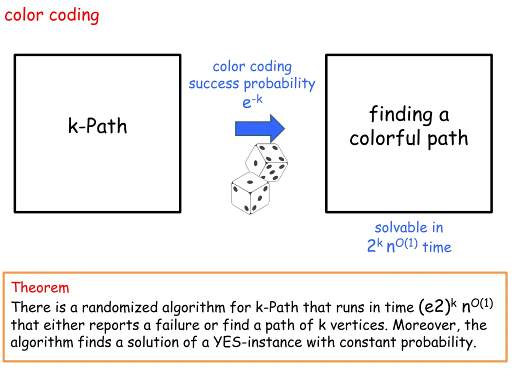 color coding 5