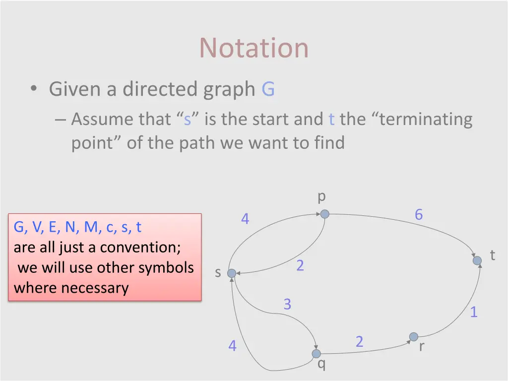 notation 4