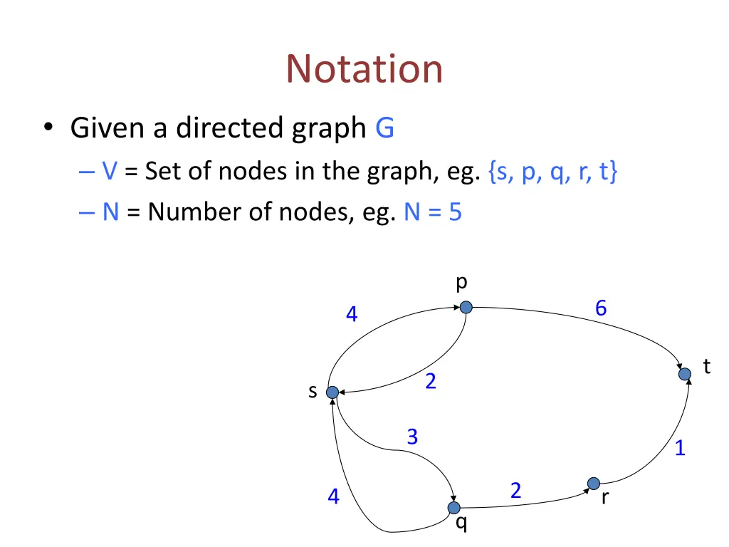 notation
