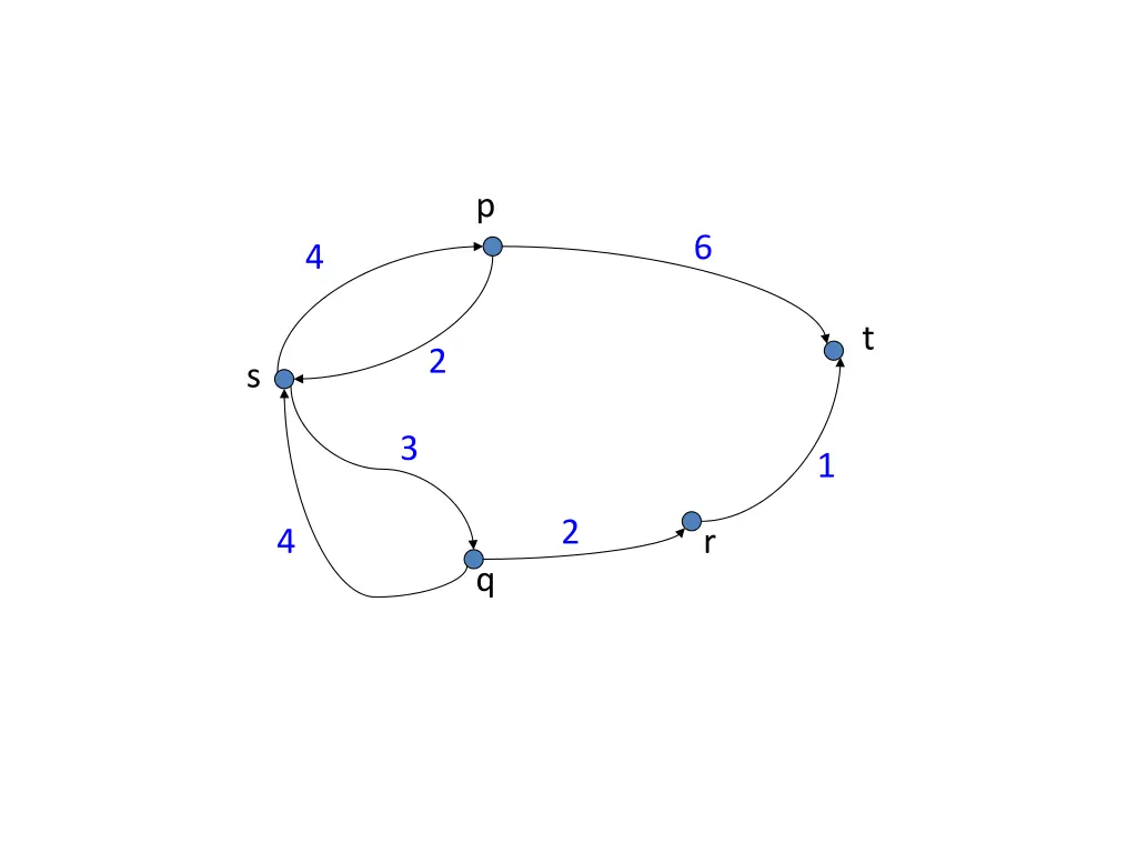 slide3