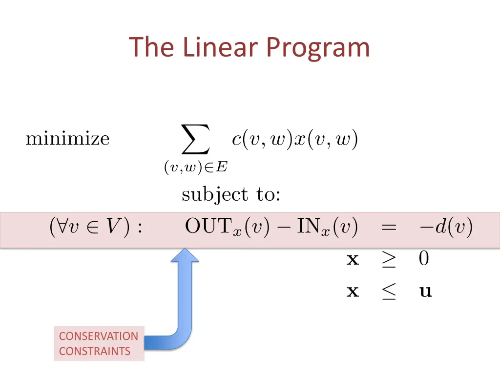 the linear program