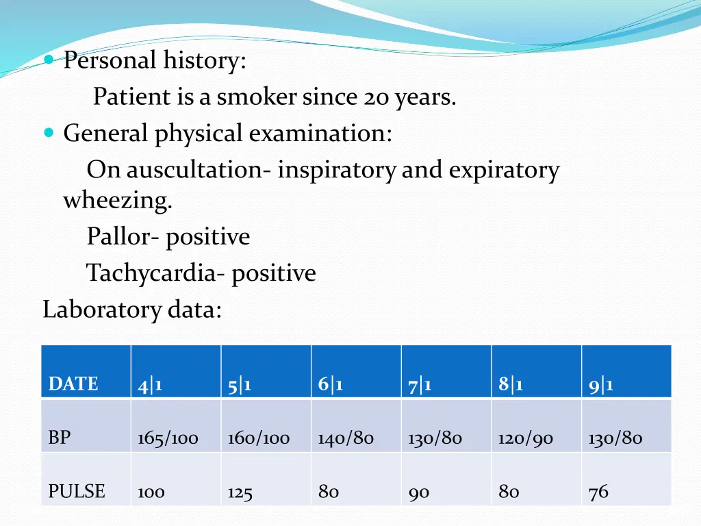 personal history patient is a smoker since