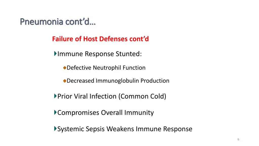 pneumonia cont d pneumonia cont d 3