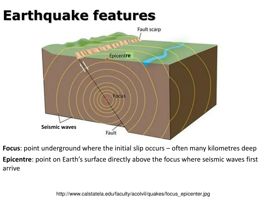 earthquake features