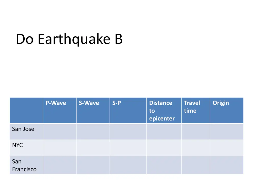 do earthquake b