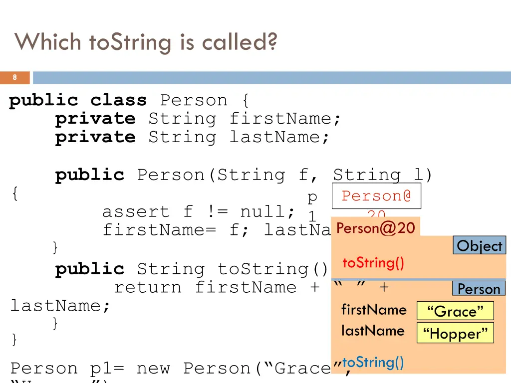 which tostring is called