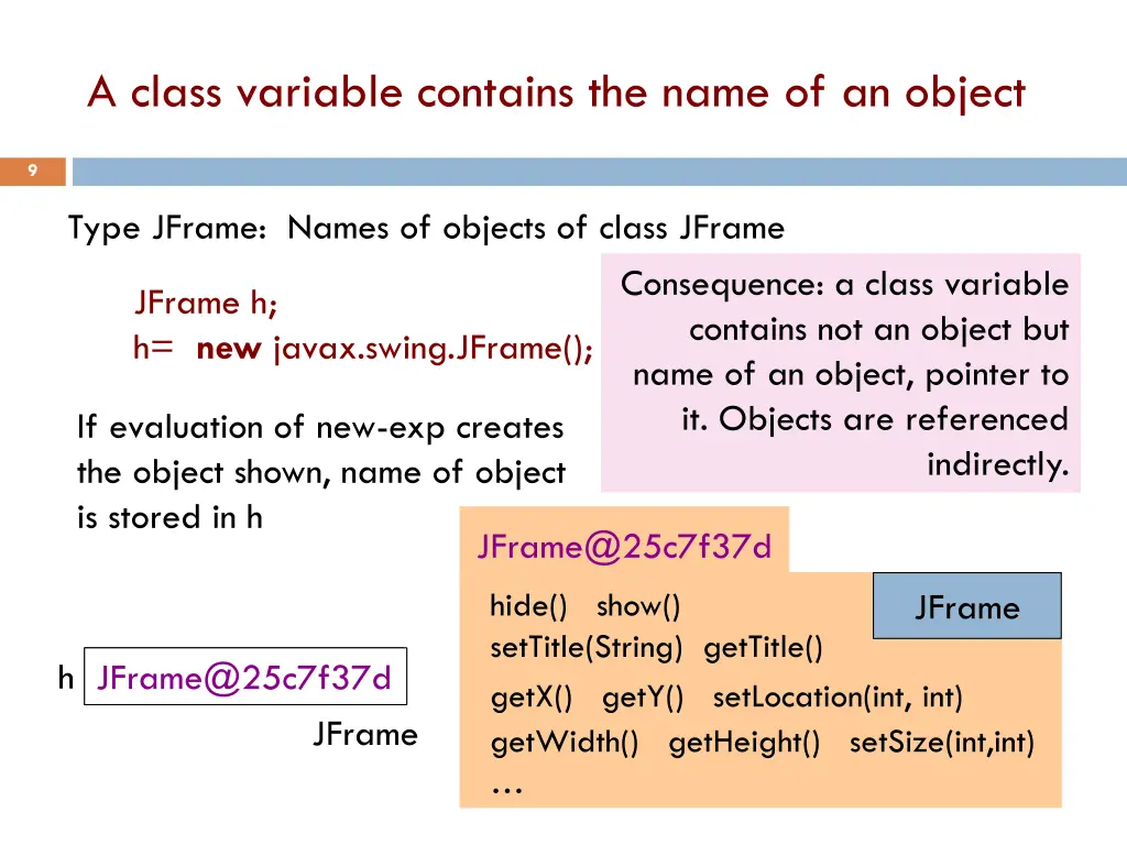 a class variable contains the name of an object