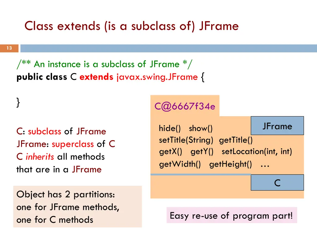 class extends is a subclass of jframe