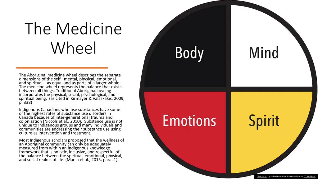 the medicine wheel