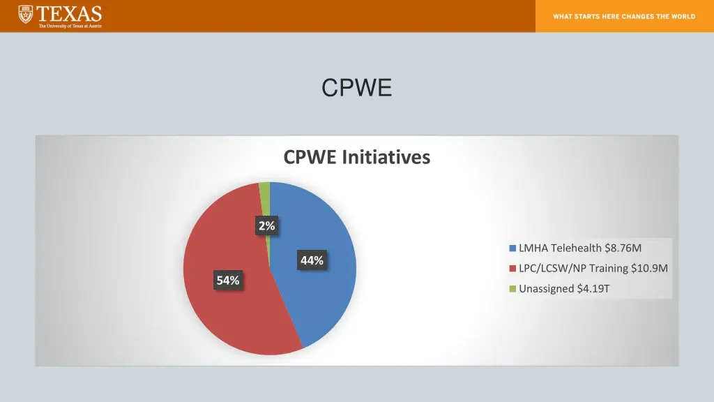 slide6