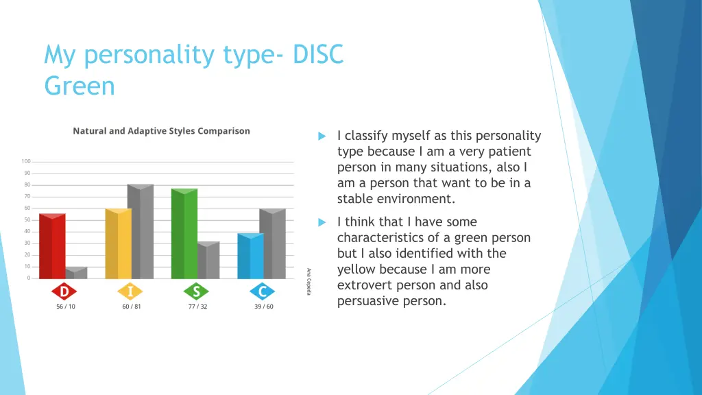my personality type disc green