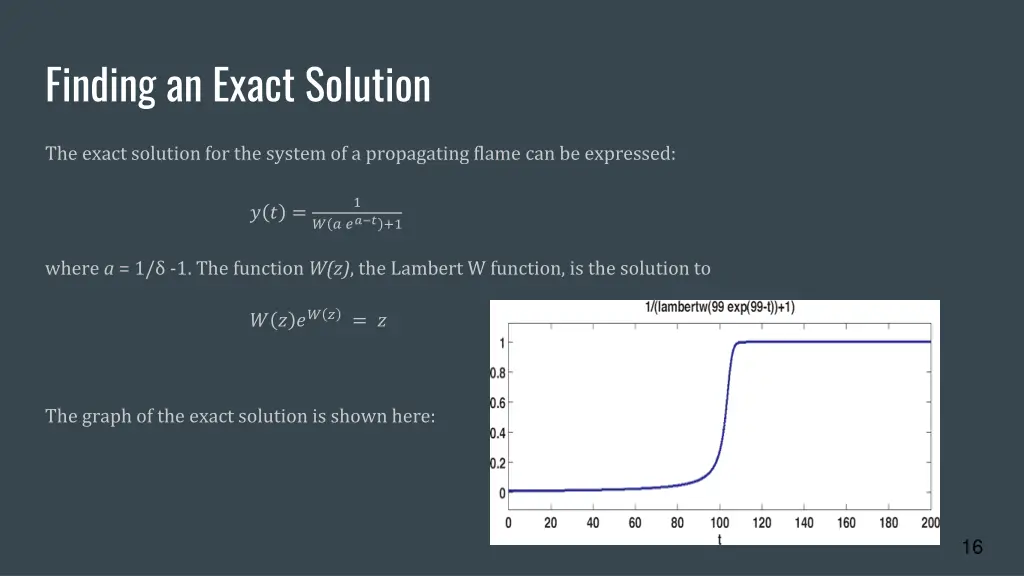 finding an exact solution