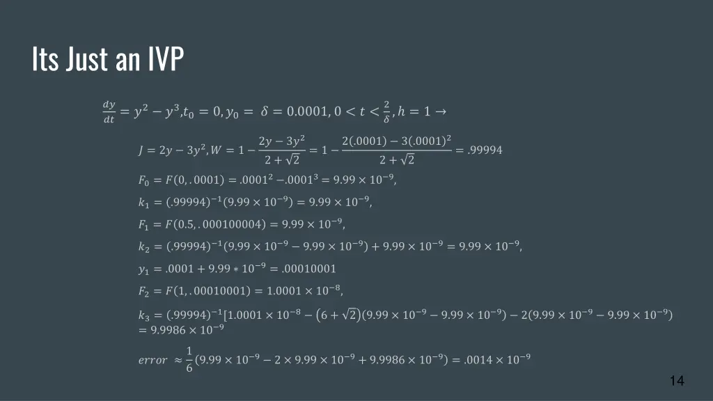 its just an ivp