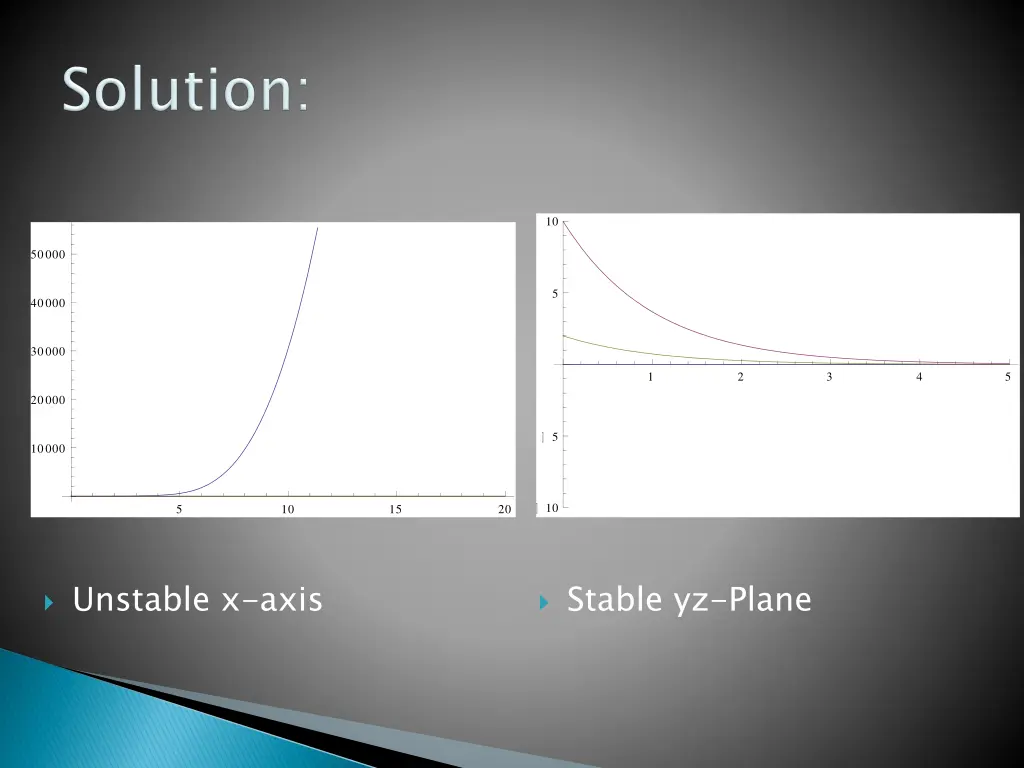 slide20
