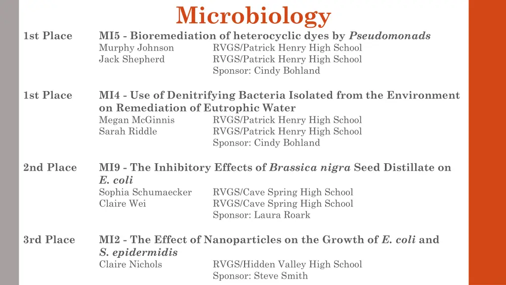 microbiology mi5 bioremediation of heterocyclic
