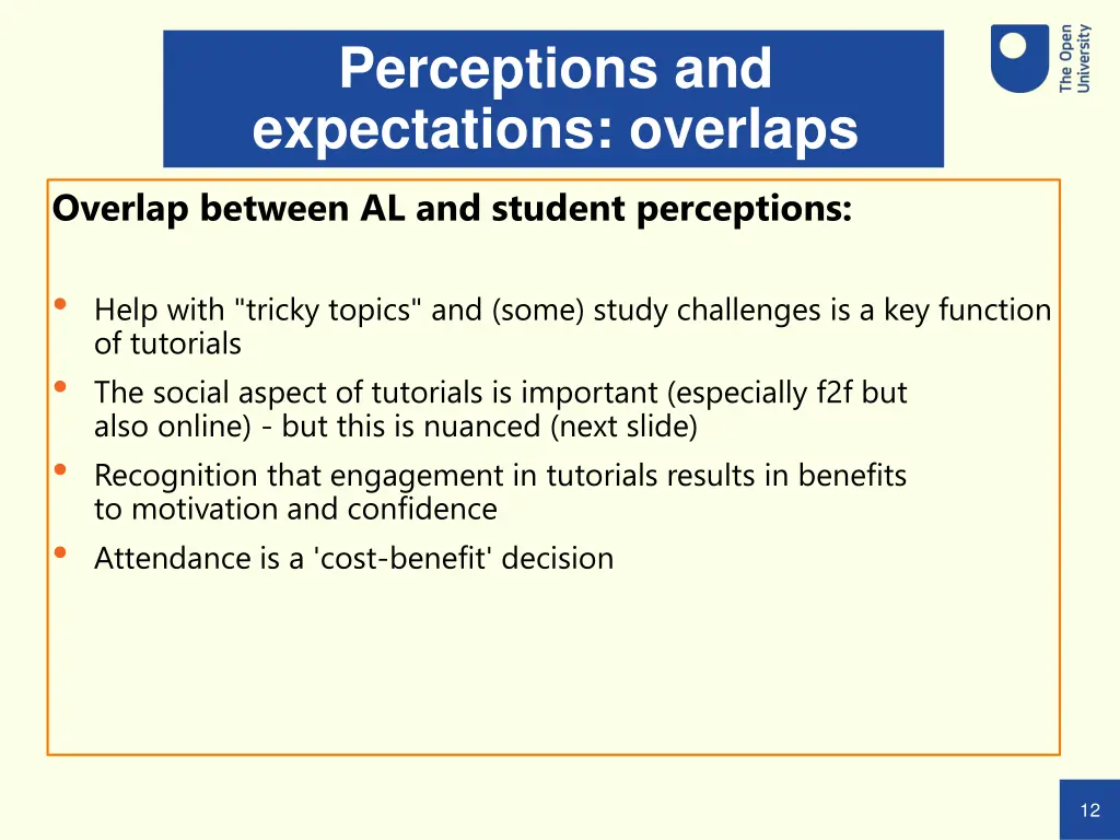 perceptions and expectations overlaps