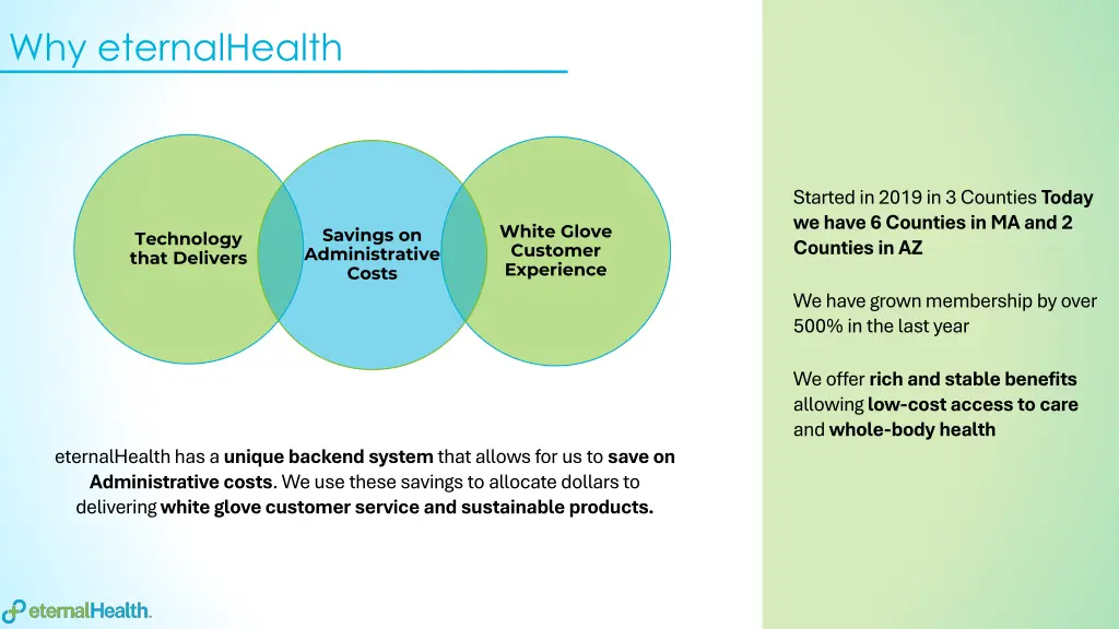 why eternalhealth