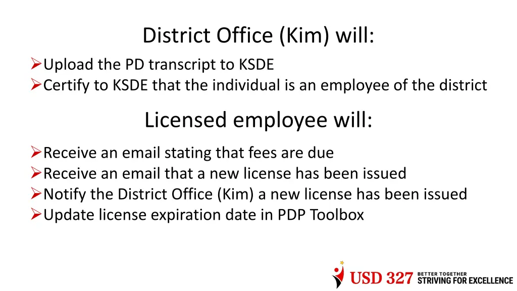 district office kim will