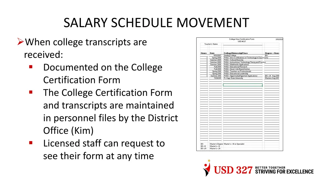 salary schedule movement 1