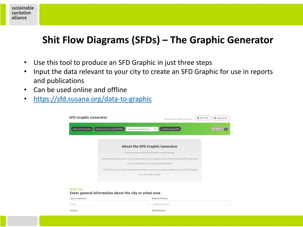 shit flow diagrams sfds the graphic generator
