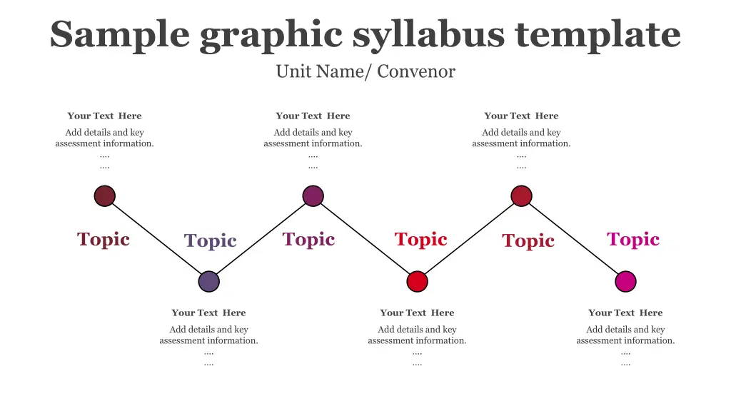 sample graphic syllabus template unit name 2