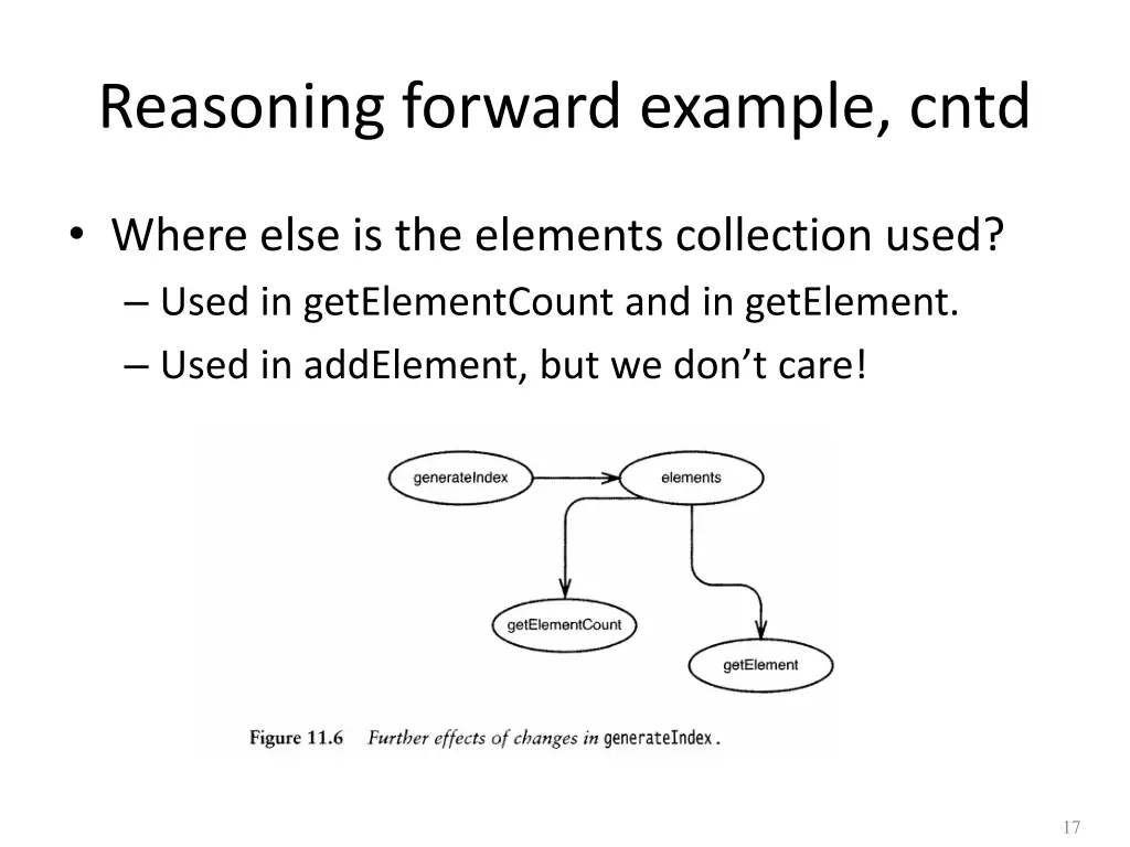 reasoning forward example cntd 4