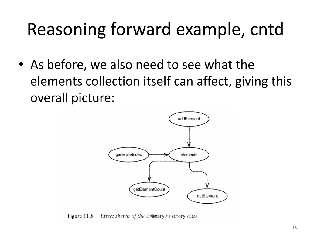 reasoning forward example cntd 6