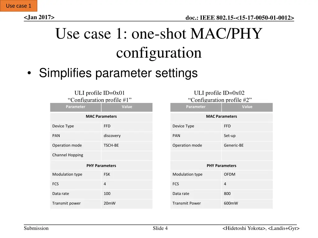 use case 1