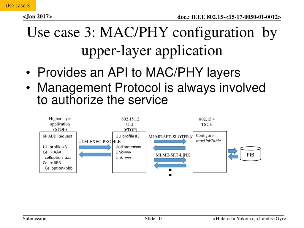 use case 3