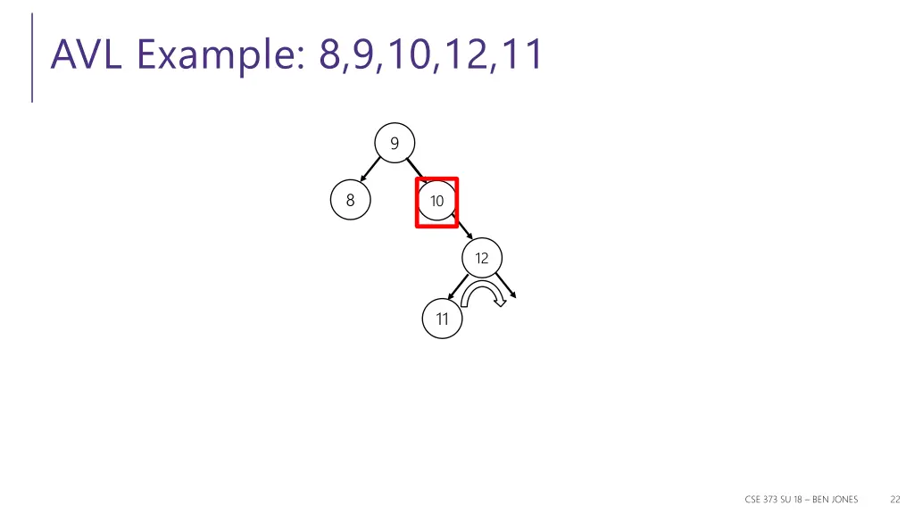 avl example 8 9 10 12 11 3