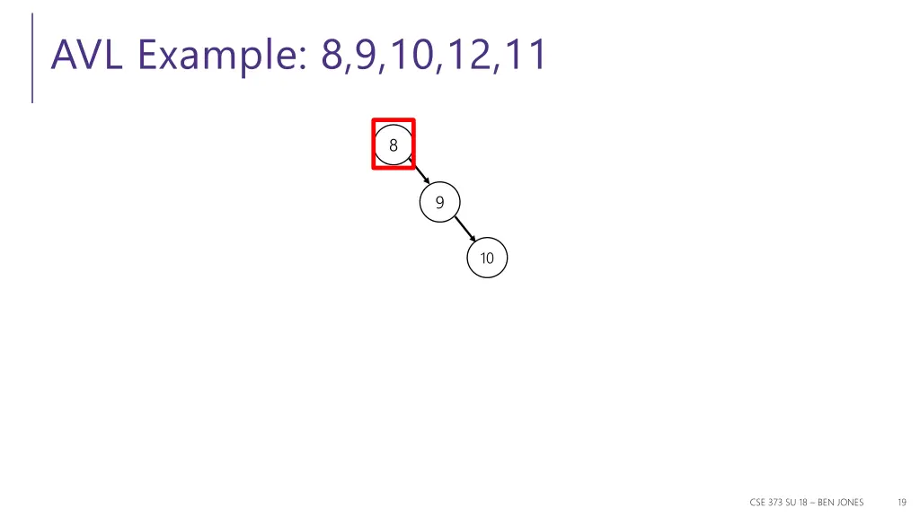 avl example 8 9 10 12 11