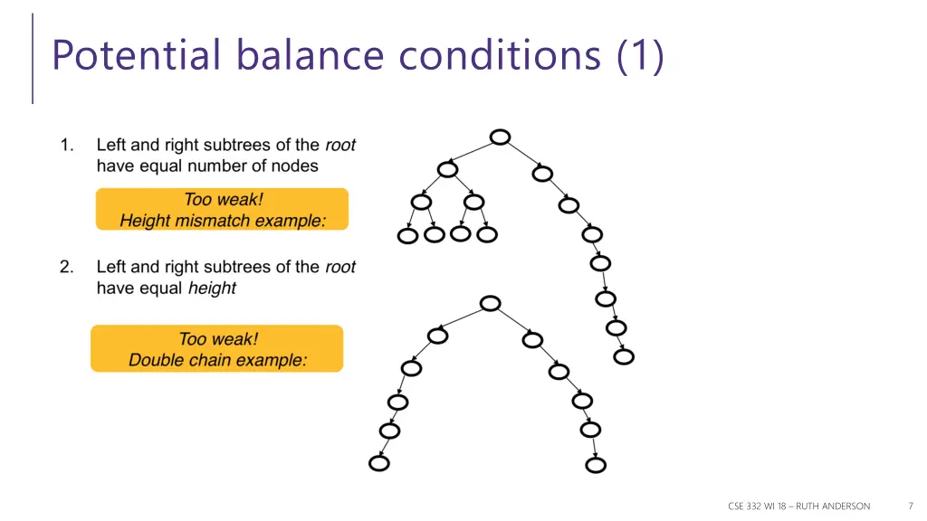 potential balance conditions 1 1