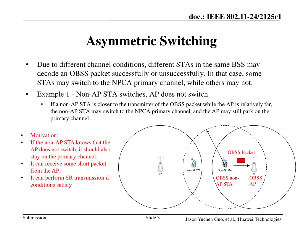 doc ieee 802 11 24 2125r1 2