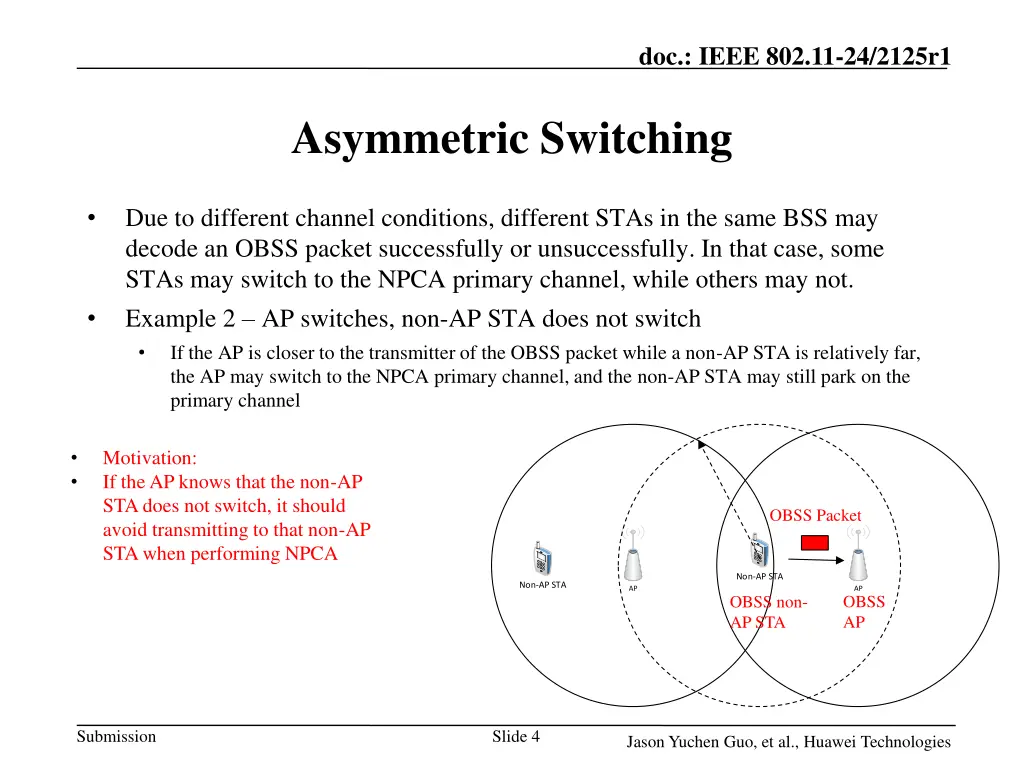doc ieee 802 11 24 2125r1 3