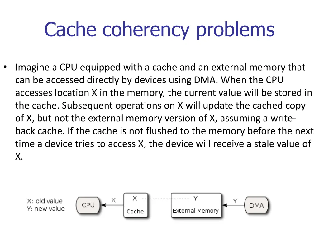 cache coherency problems