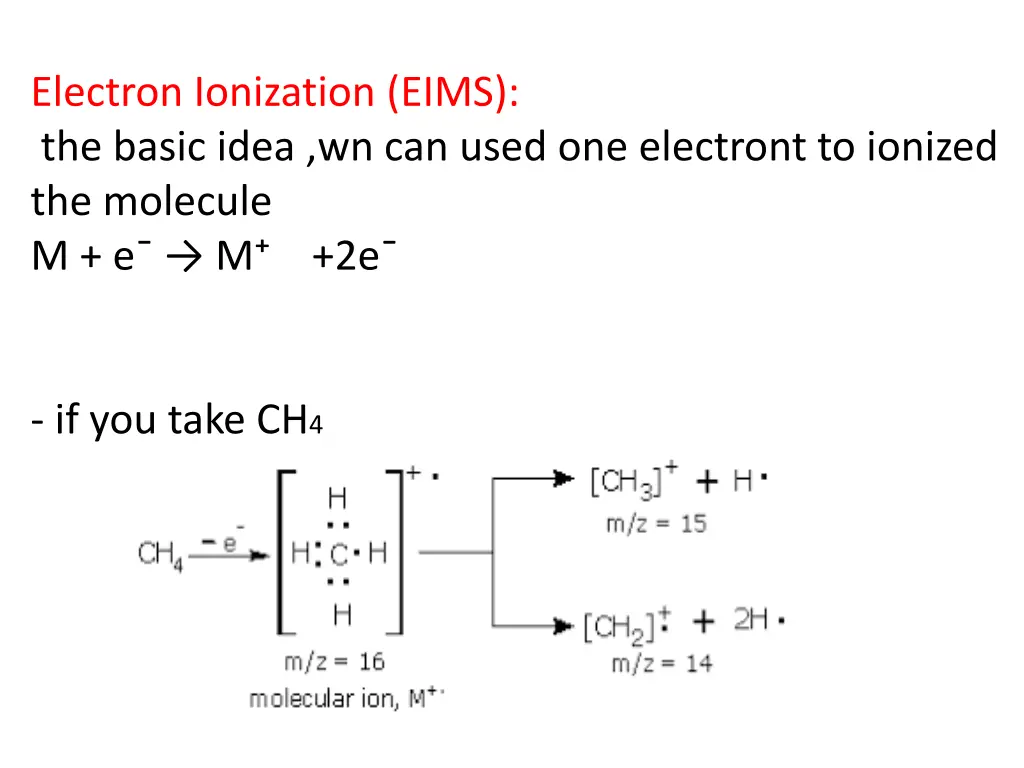 electron ionization eims the basic idea