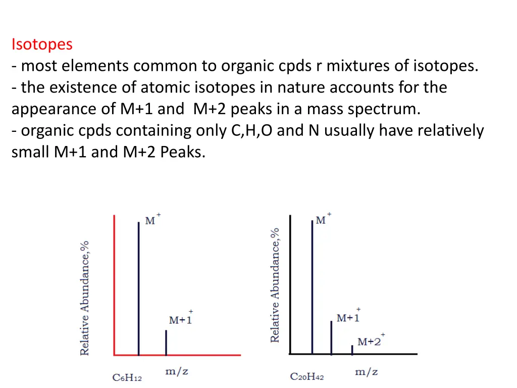 isotopes most elements common to organic cpds