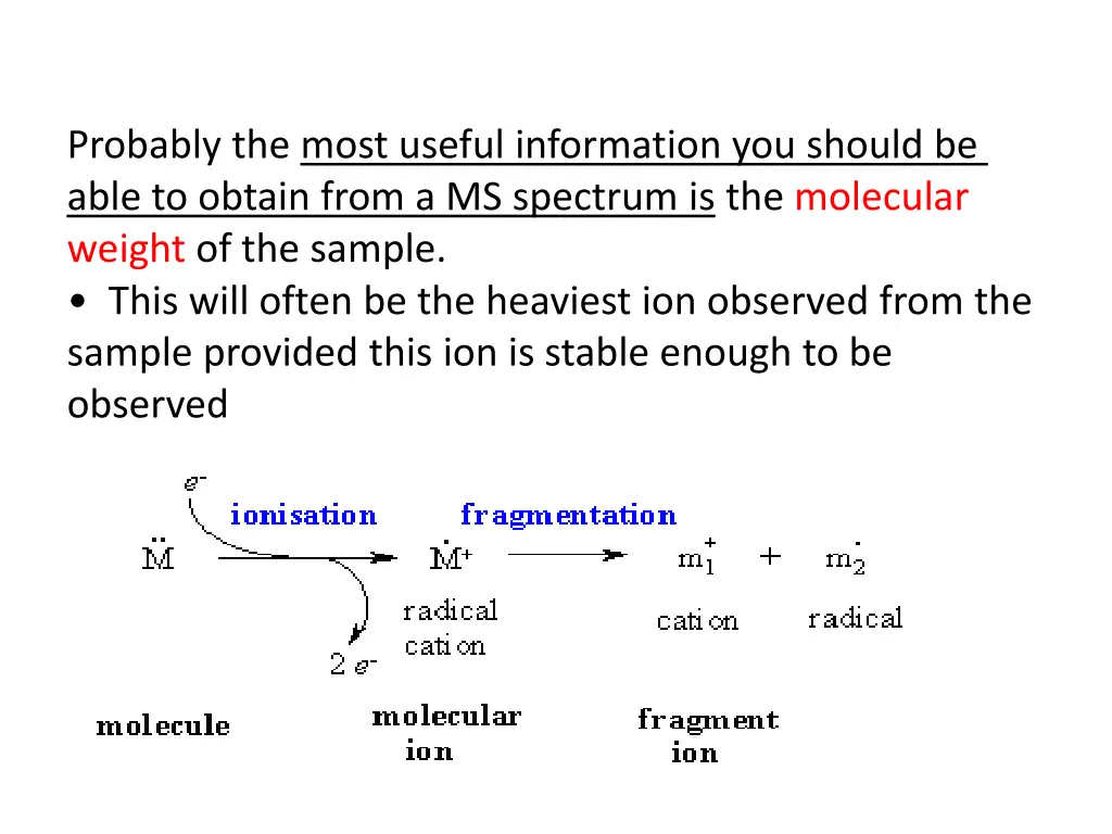 probably the most useful information you should