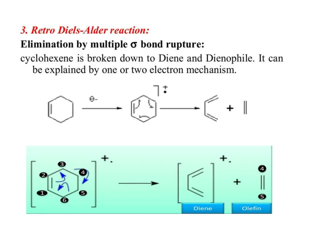 slide16