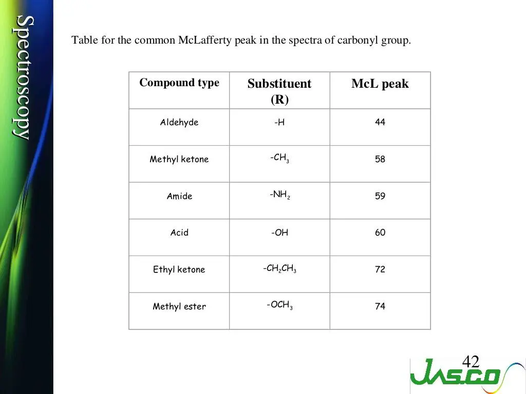 slide20