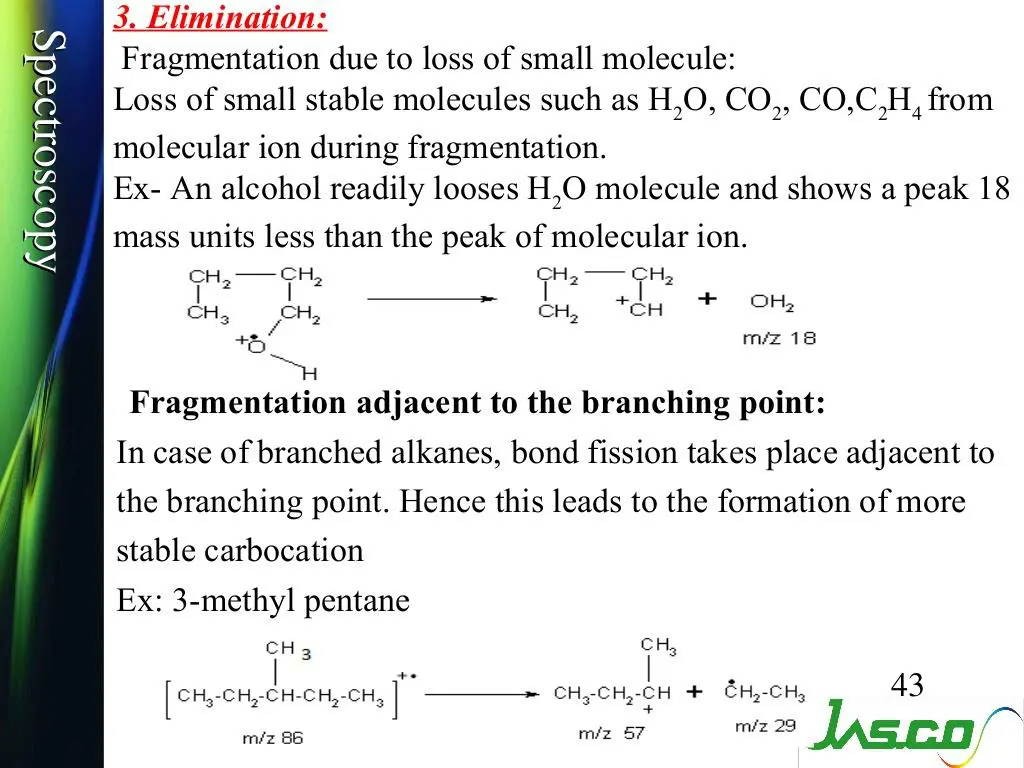 slide21
